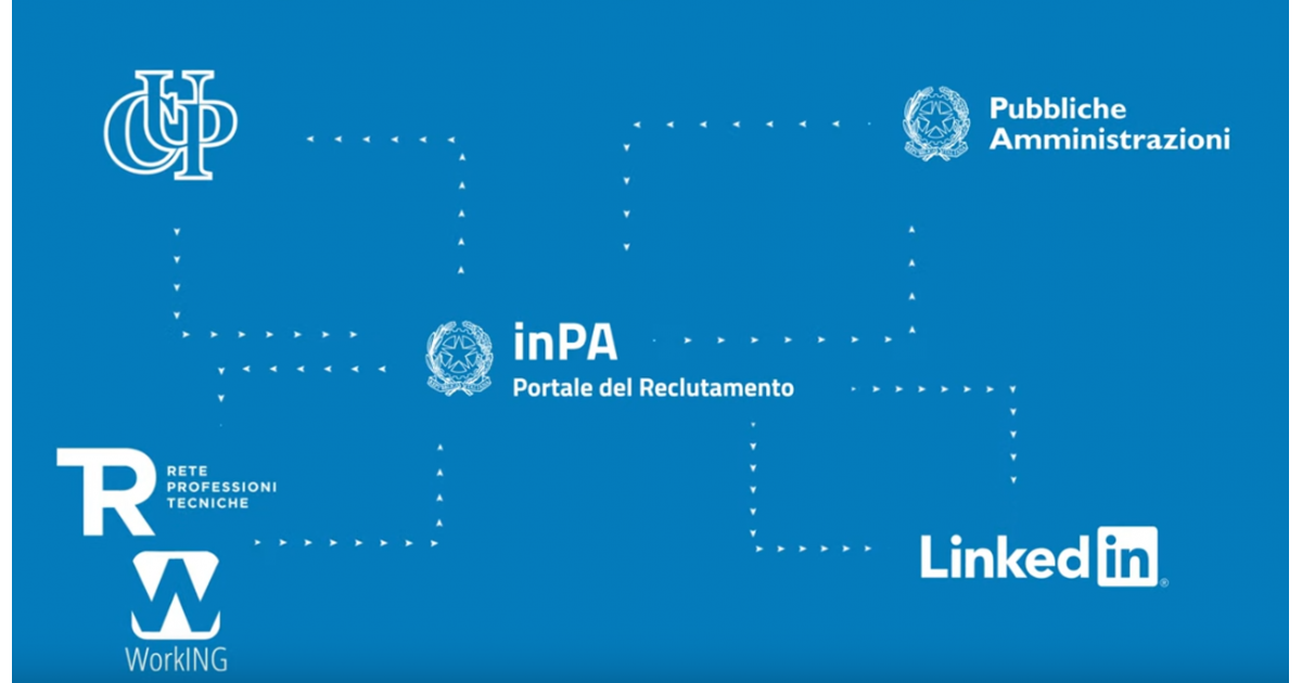 Portale InPa di reclutamento nella PA in GU il decreto con le modalità
