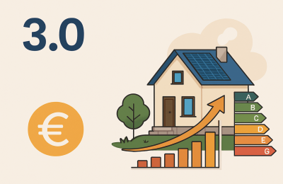 Quando è possibile prenotare l'incentivo del Conto Termico 3.0