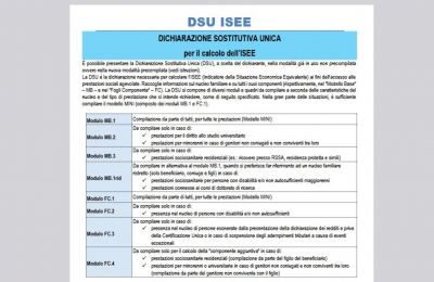 ISEE acquisito d’ufficio: cosa cambia  per le famiglie dal 2026