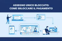 Assegno unico bloccato: cosa fare?