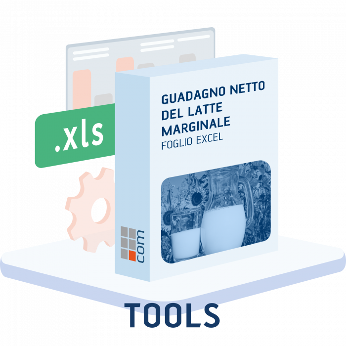 Guadagno netto del latte marginale (IOFC) | Excel