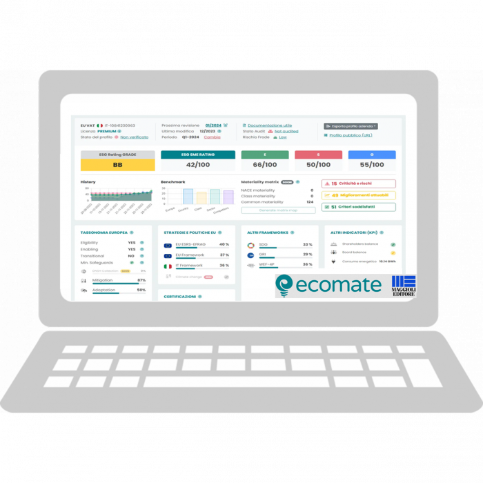 Software Ecomate - ESG Modulo Rating PMI